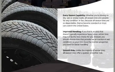 Advantages of Using Winter Tires