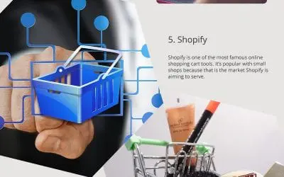 10 of the Best E-Commerce Solutions for Small Businesses