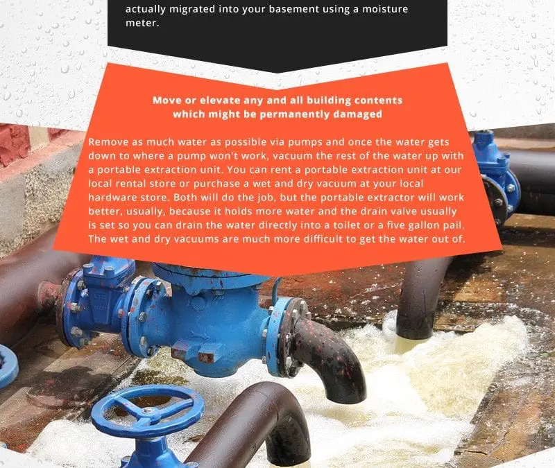 How to Clean a Flooded Basement