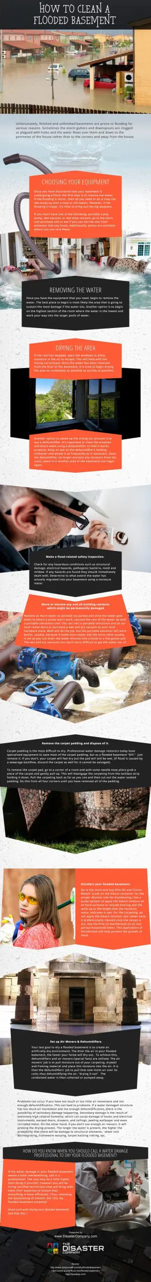 How-to-Clean-a-Flooded-Basement Infographic