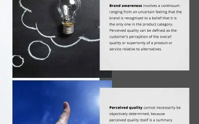 Managing Brand Equity