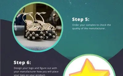 10 Steps to Build Your Brand on Amazon