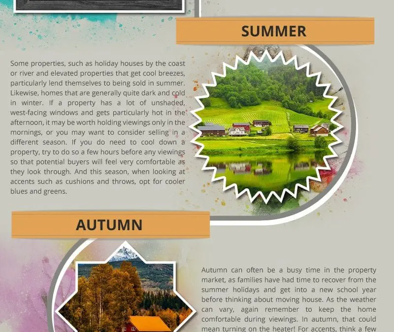 Which Season is the Best Time to Sell a Home