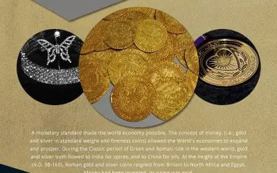 The History of Gold