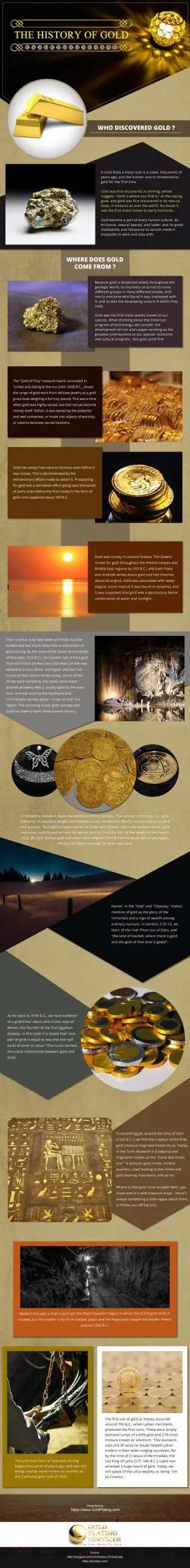 The History of Gold Gold-History Infographic