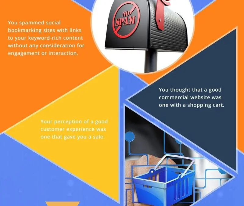 How SEO is Changing Business Practices