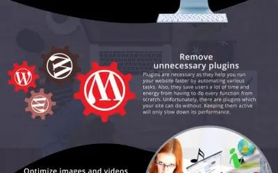 5 Tips for Speeding up your Website