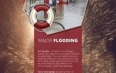 What to Do During a Flood