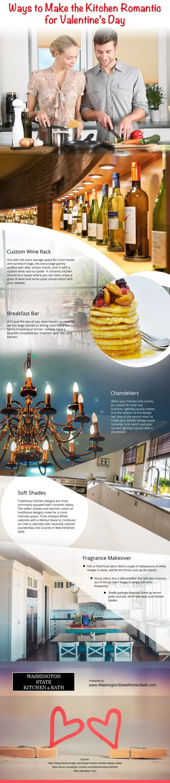 Ways-to-Make-Kitchen-Romantic-for-Valentines-Day infographic