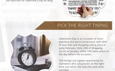 Website Optimization on Valentine’s Day