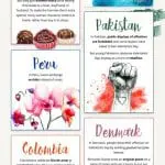 Valentine's Day Infographic Ideas