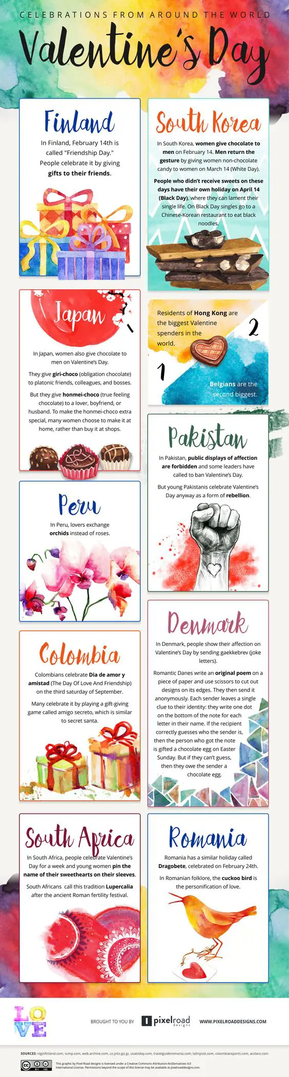 Valentine's Day Infographic Ideas Valentine's Day Infographic Ideas
