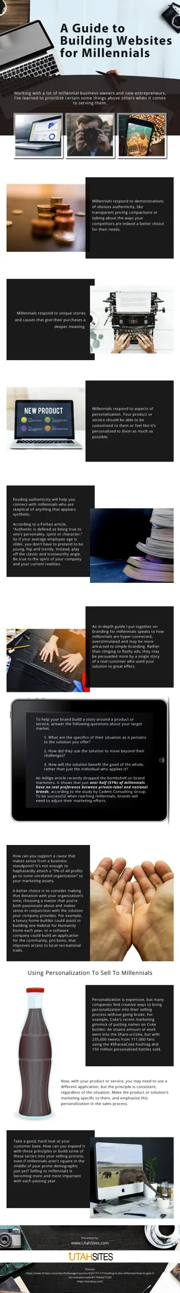 A-Guide-to-Building-Website-for-Millennials Infographic
