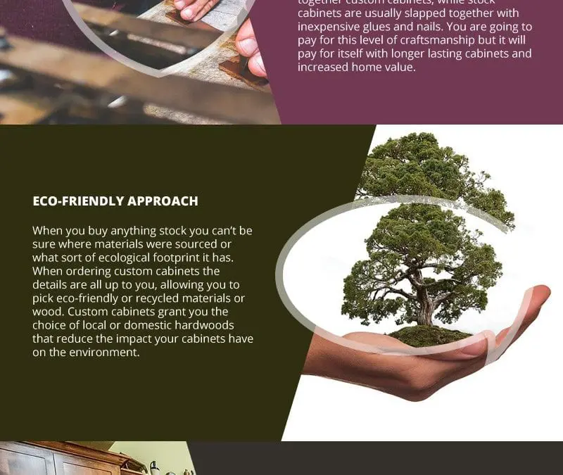 Benefits of Custom Kitchen Cabinets