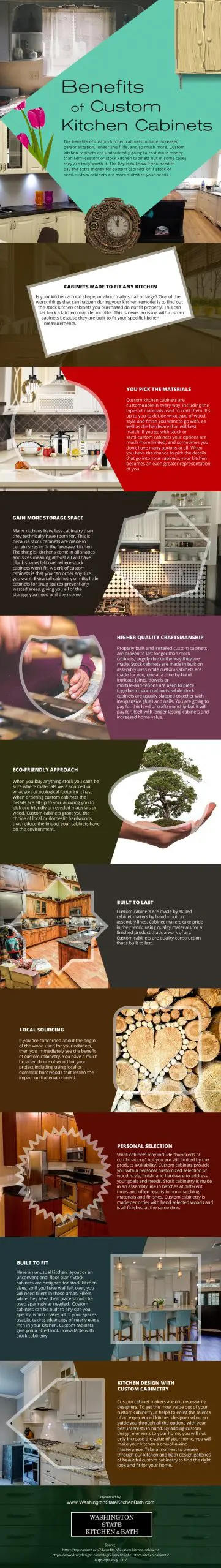 Benefits-of-Custom-Kitchen-Cabinet Infographic