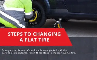How to Change Tires Alone