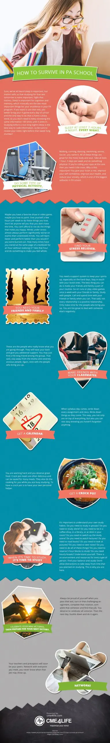 How to Survive in PA School How-to-Survive-in-PA-School Infographic