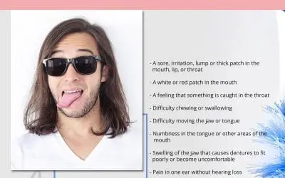 All About Oral Cancer