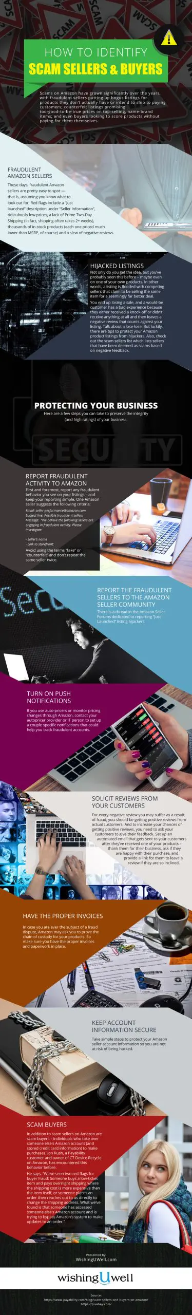 Scam-Sellers-and-Buyers-How-to-Determine Infographic