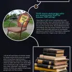 3 Tips from Real Sellers on How to Sell on Amazon with Little or No Money Selling-tips-on-Amazon-with-small-capital Infographic