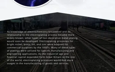 The History and Evolution of Electroplating