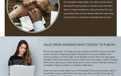 How to Add Value to Your Content Marketing Strategy
