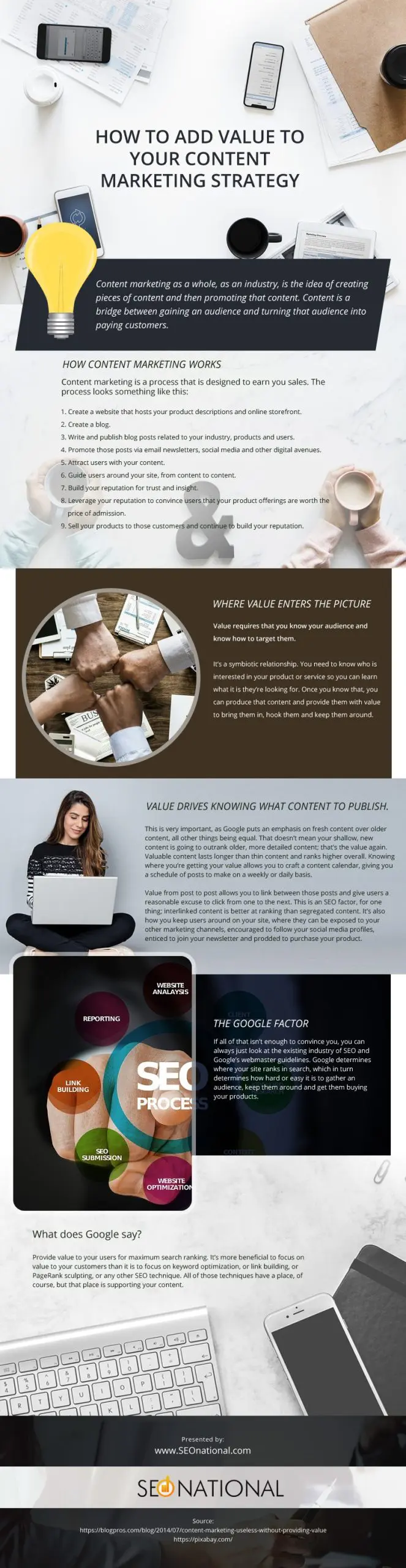 Content-Marketing-is-Useless-Without-Providing-Value Infographic