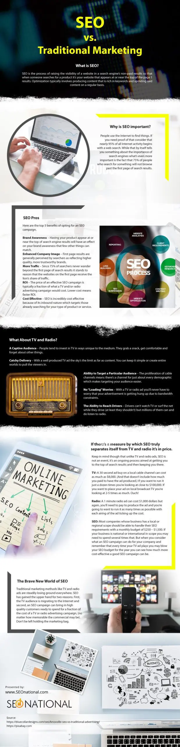 SEO-vs-Traditional-Marketing Infographic