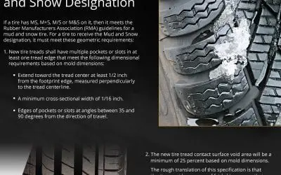 Why Do Tires Have Tread?