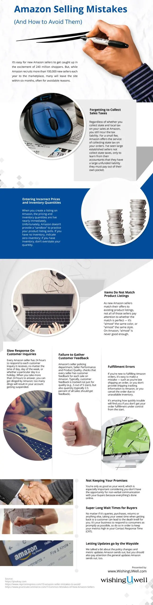 Amazon-Selling-Mistakes Infographic