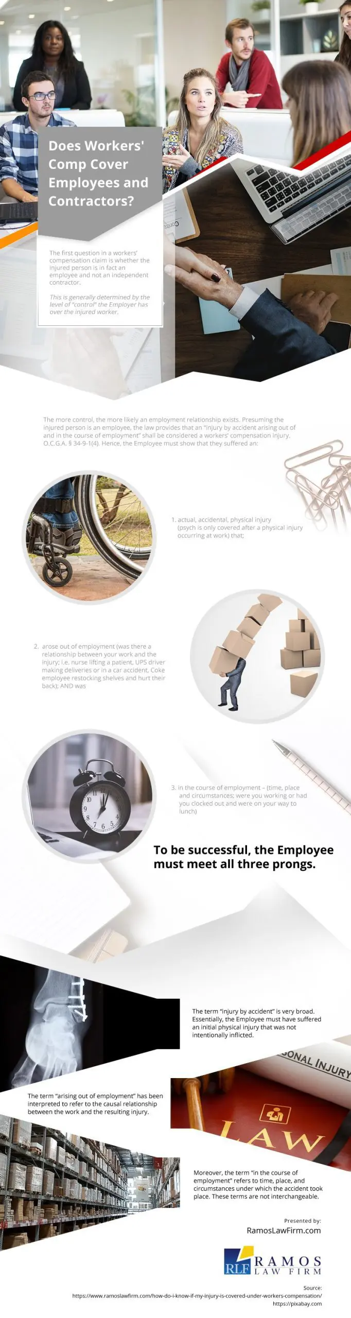 Does-Workers'-Comp-Cover Infographic