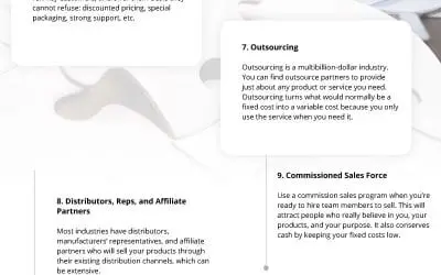 How Online Entrepreneurs Can Save Money