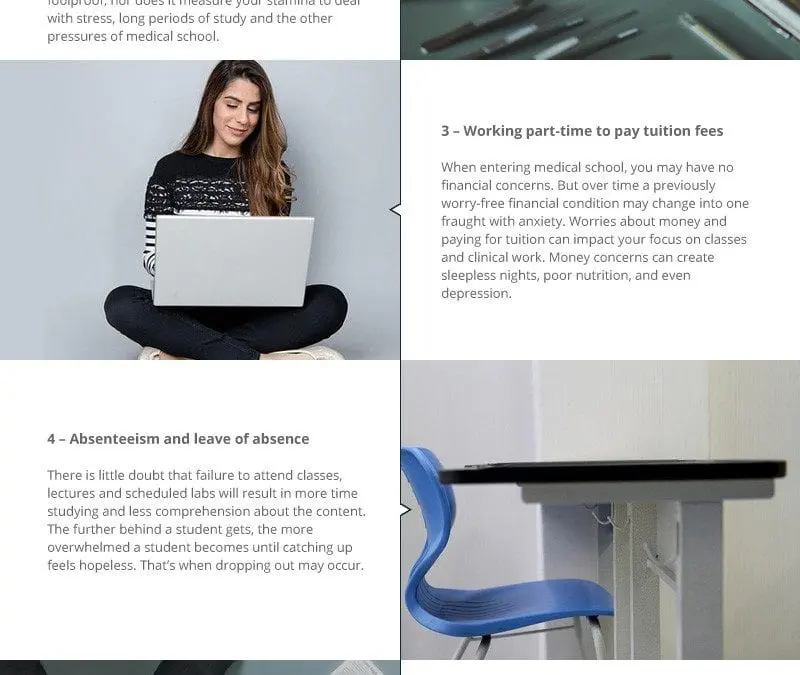 Reasons Medical Students Drop Out