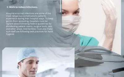 Strategies to Prevent Medical Errors