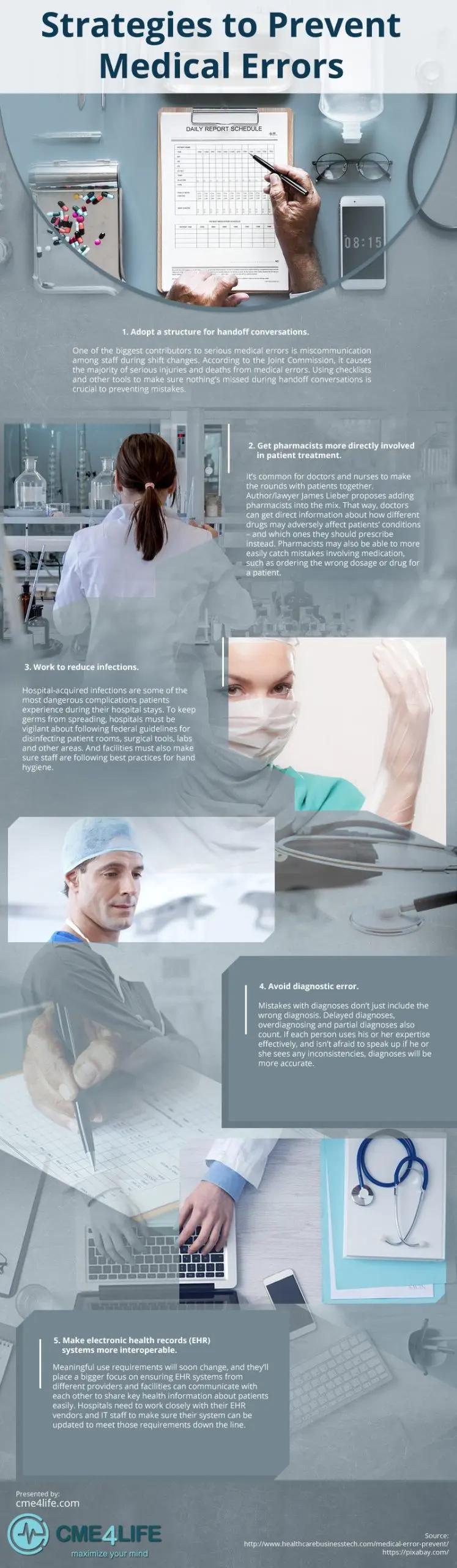 Strategies to Prevent Medical Errors Strategies-to-Prevent-Medical-Errors Infographic