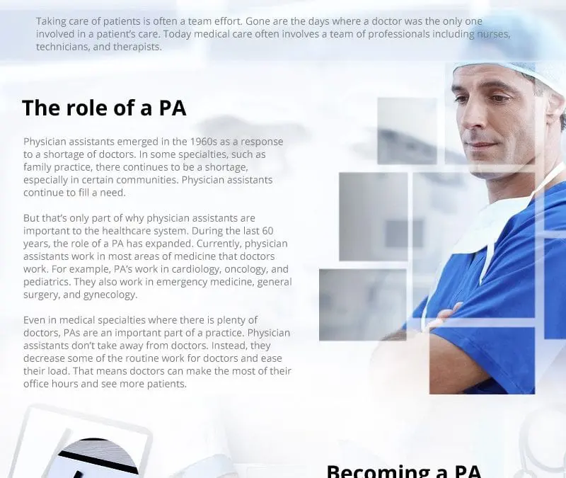 The Importance of Physician Assistants for American Healthcare