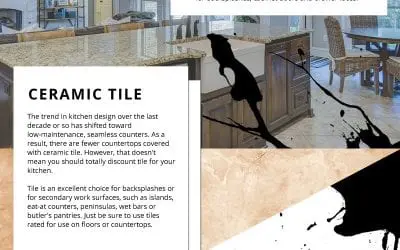 Different Types of Countertops