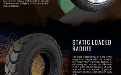 Off-Road Tires for Beginners