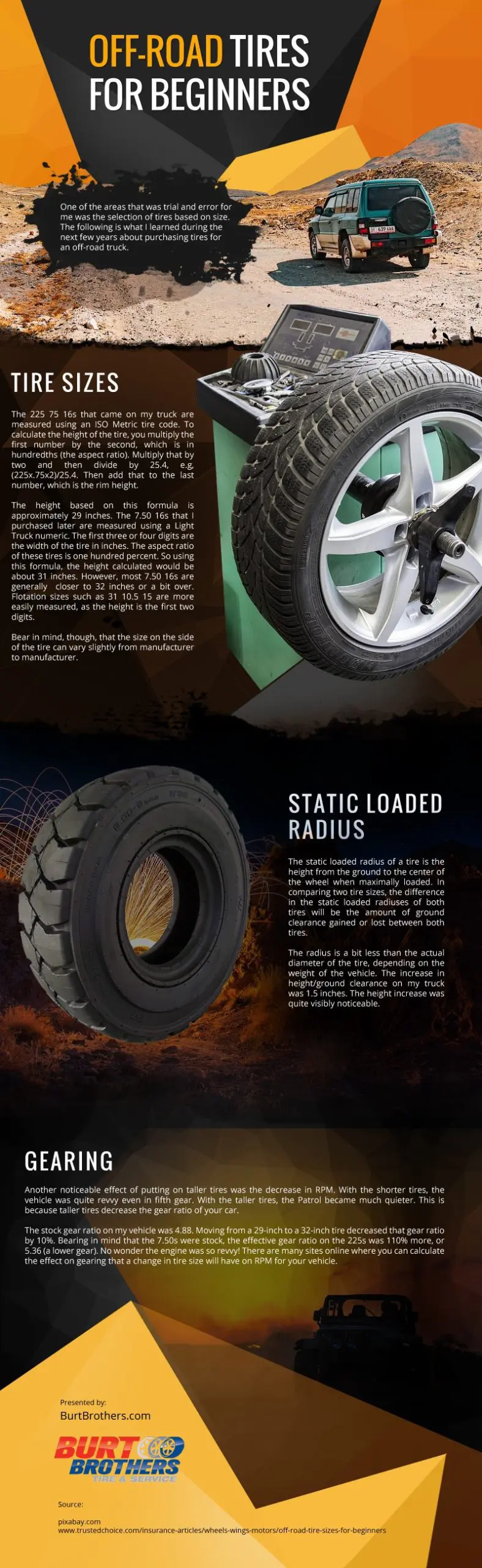 Off-road-Tires-for-Beginners Infographic