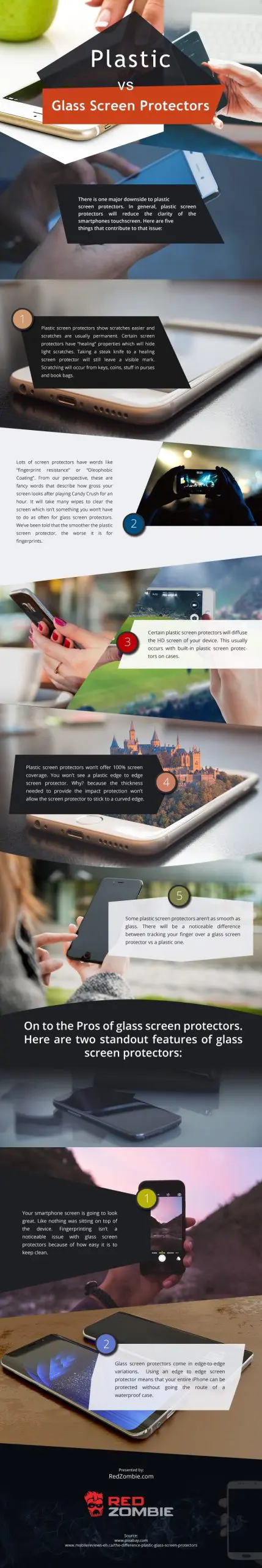 Plastic vs Glass Screen Protectors Plastic-vs-Glass-Screen-Protectors Infographic