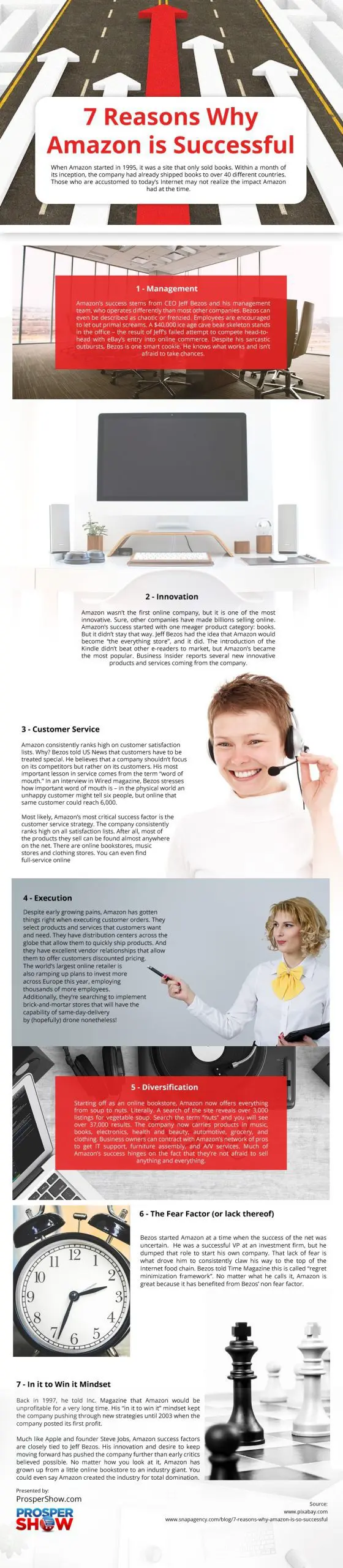 Reasons-Amazon-is-Successful Infographic