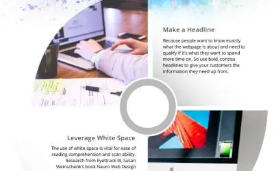 Web Design Secrets That Increase Sign Ups and Sales