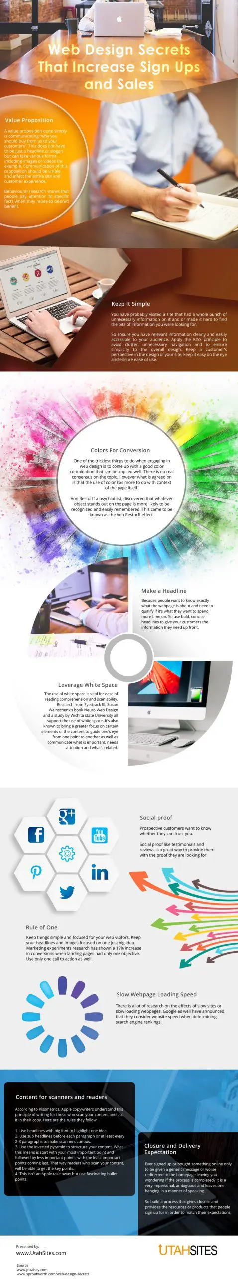 Web Design Secrets That Increase Sign Ups and Sales Infographic