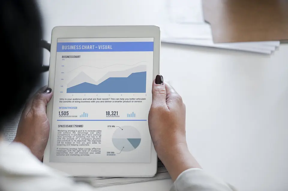 Different Types of Infographics Different Types of Infographics