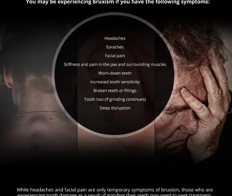 How to Deal with Teeth Grinding (Bruxism)