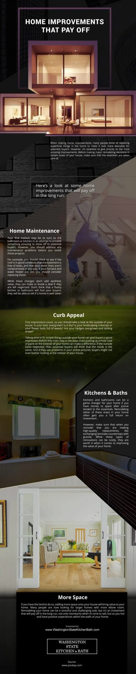 Home-Improvements-that-Pay-Off Infographic