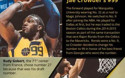 How Jazz Players Pick Jersey #’s