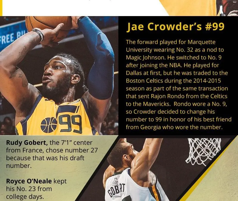 How Jazz Players Pick Jersey #’s