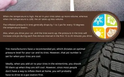 How Temperature Affects Tire Inflation