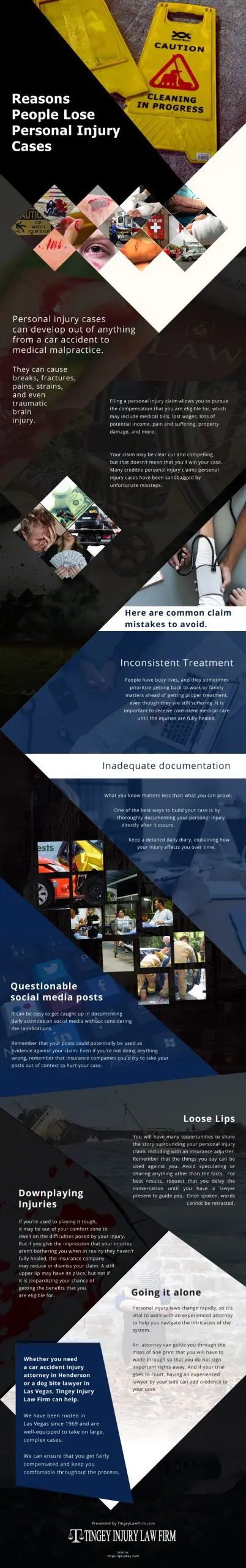 Reasons-People-Lose-Personal-Injury-Cases Infographic